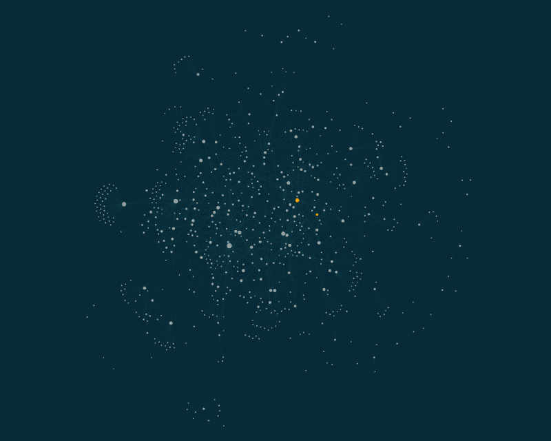 Example from my Logseq graph